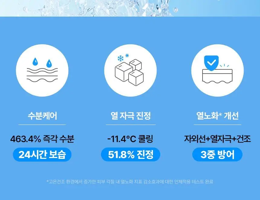 [NEW/대용량] 메이크프렘 히알 워터핏 선크림 100ml 상세페이지 2
